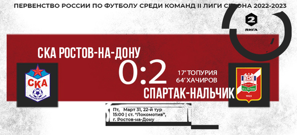 «СКА» Ростов-на-Дону - «Спартак-Нальчик» | 22-й тур, 2 Лига