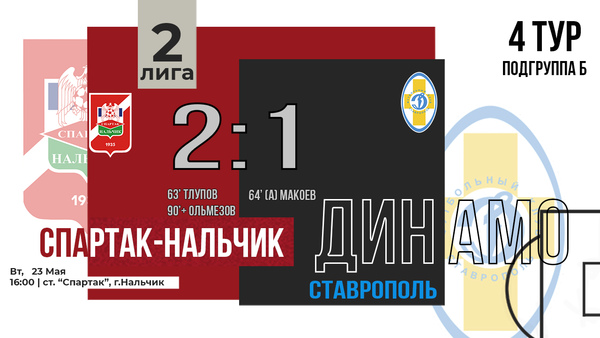 «Спартак-Нальчик» - «Динамо» г.Ставрополь |  Подгруппа Б 4-й тур, 2 Лига